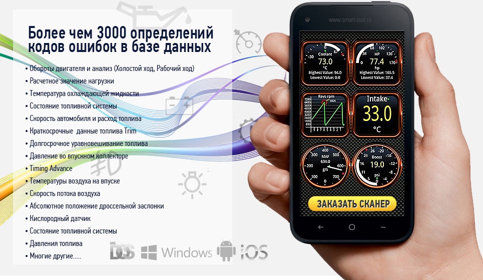obd2